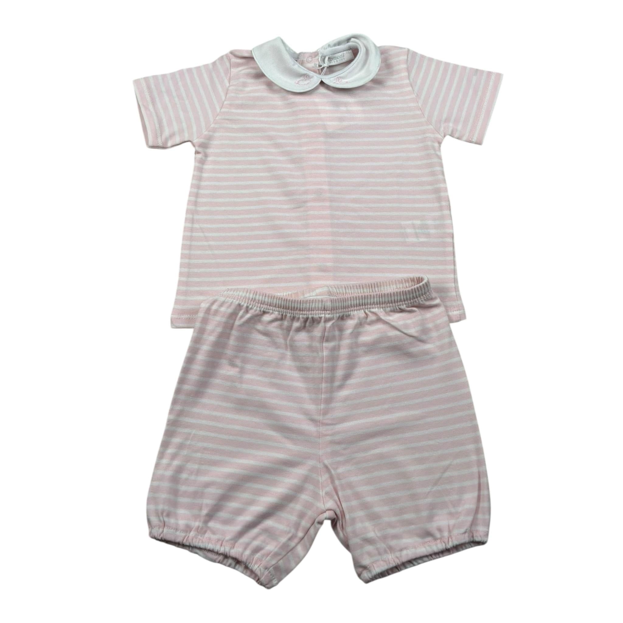 Coccode Completo 2 Pezzi T-Shirt-Culotte per Neonata C55167 ROSA COCCODE 