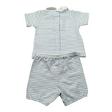Coccode Completo 2 Pezzi T-Shirt-Culotte per Neonato C55267O AZZURRO COCCODE 